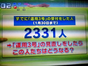すでに回復するとして受け付けた人数