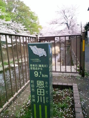 恩田川の案内版