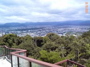 京都全景