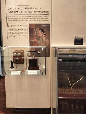 電話の歴史